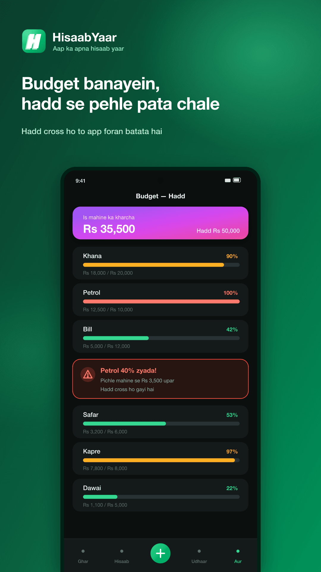Budget screen with per-category progress bars and an alert for overspending on petrol.
